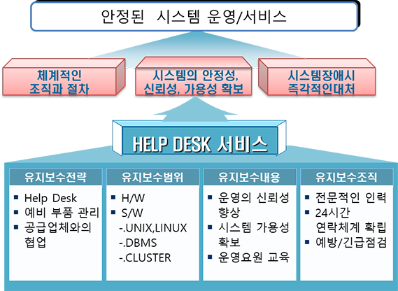 사업분야03.png