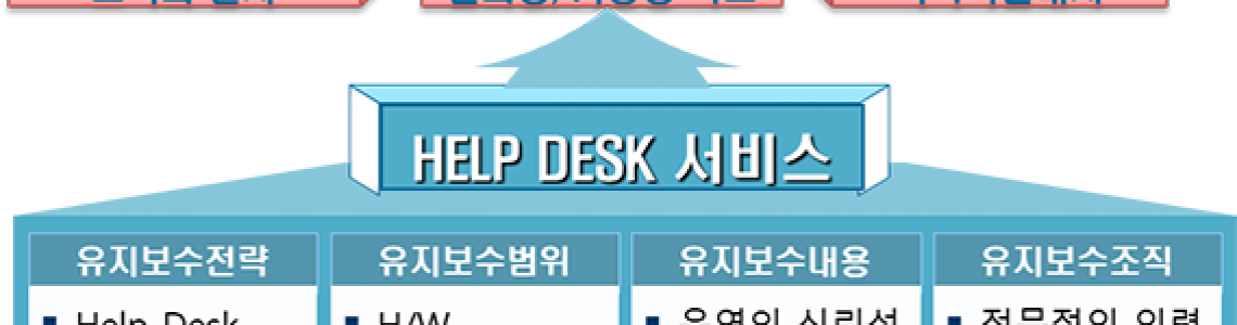 사업분야03.png